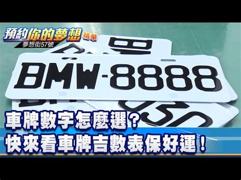 數字算命車牌|【車牌總數吉凶】車牌數字看吉凶！你的車牌號碼是好還是壞？